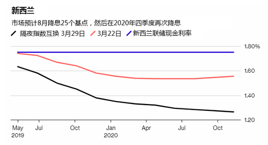 驻马店天气2345评测1