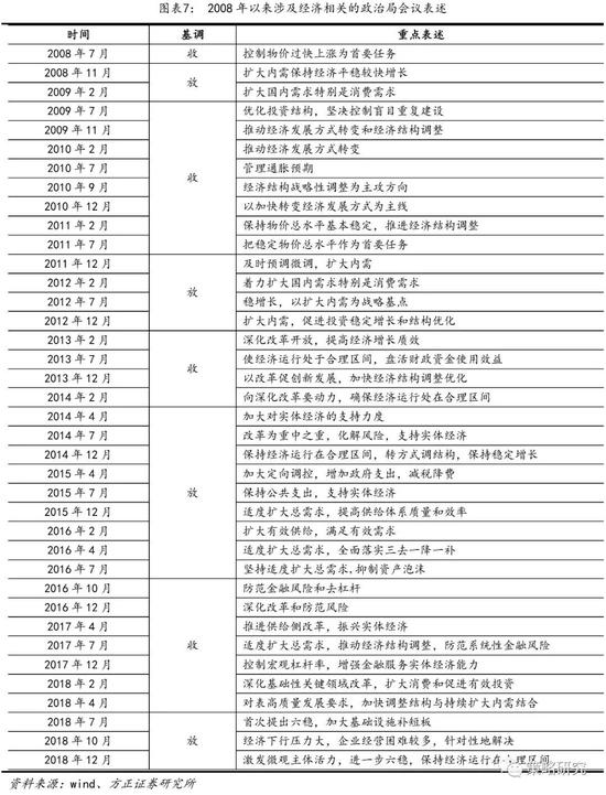 托克逊天气评测3