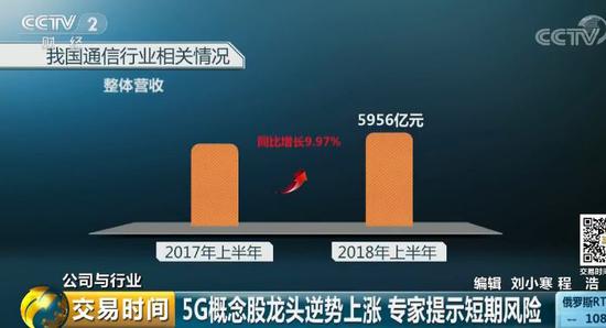 莱芜天气2345介绍