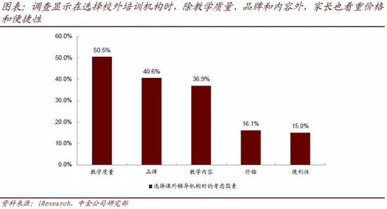 成武天气介绍