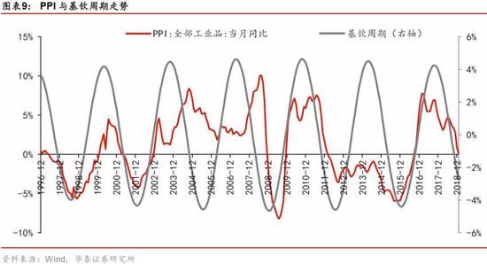 安徽天气预报一周评测2