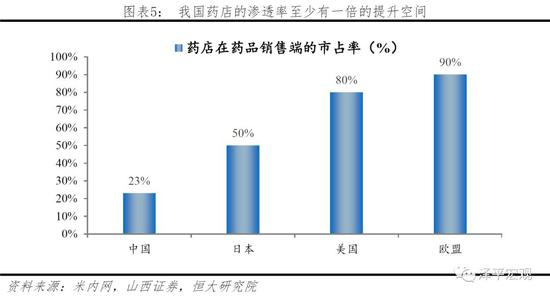 长武天气预报评测3