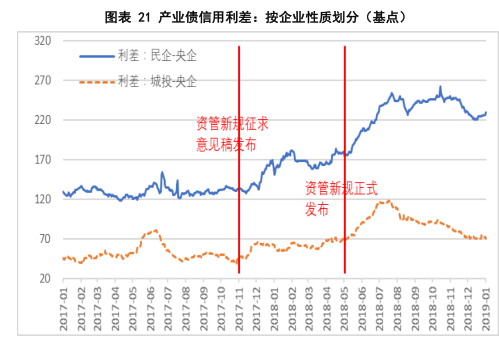 介休天气2345评测2