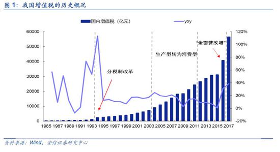 绍兴未来一周天气评测3