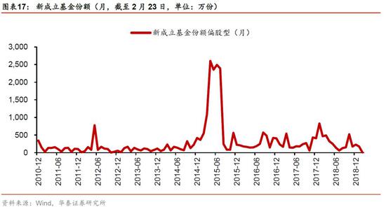 刘家峡天气预报介绍