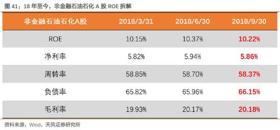 候马天气评测3