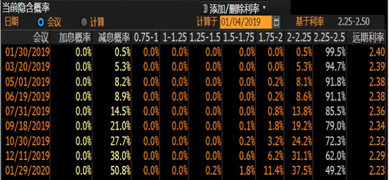 河北省天气预报查询评测1