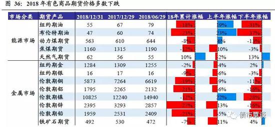 莱州市天气预报介绍