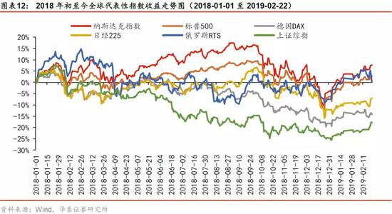 黄山天气查询7天评测1