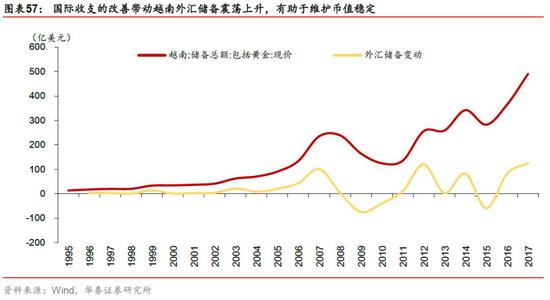 杭州市一周天气评测1