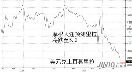 平武天气预报评测1