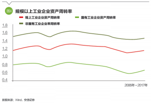 慈利县天气预报评测2