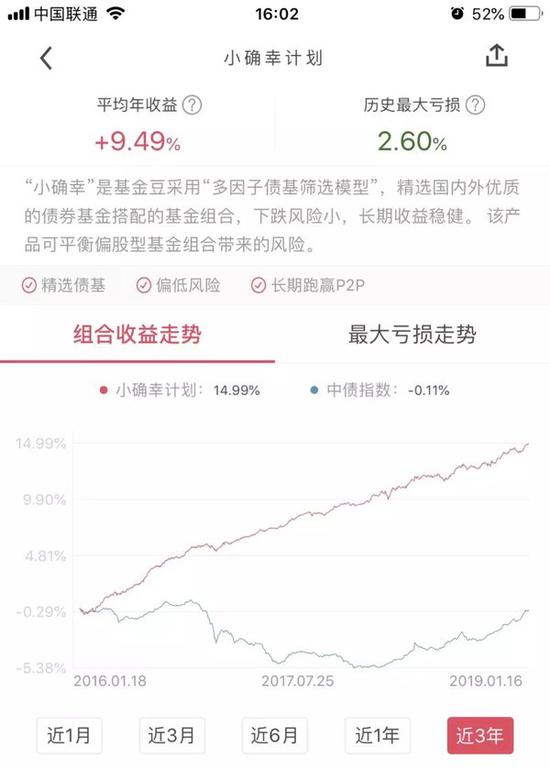 湖北省武汉市洪山区天气评测3