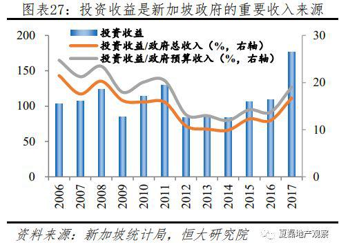 昌黎黄金海岸天气评测1