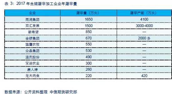 潮汕天气介绍