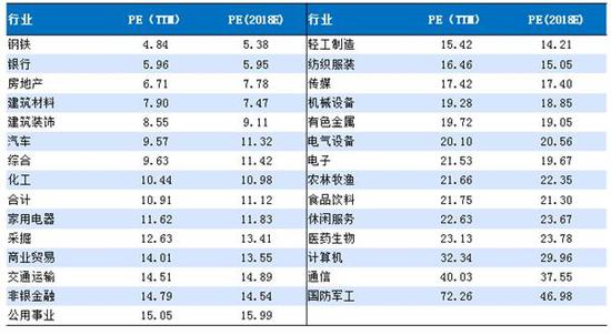 抚远天气预报一周介绍