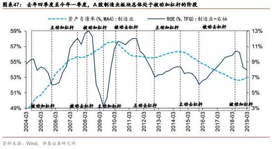 武强天气介绍