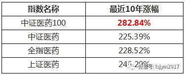 吴江天气2345评测3