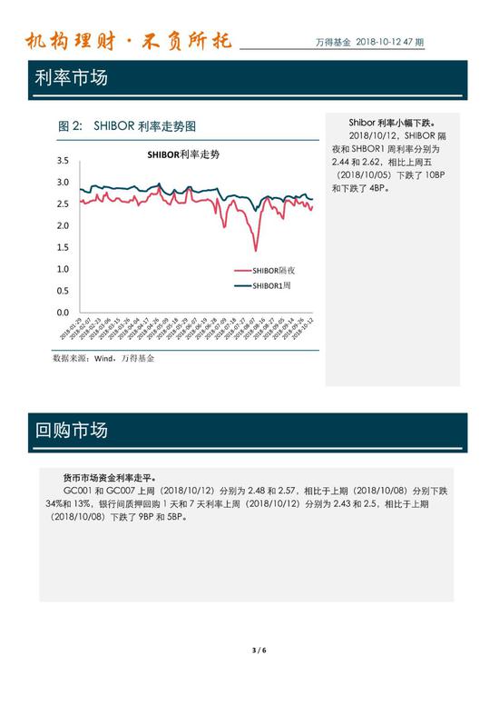 郑州天气2345评测3