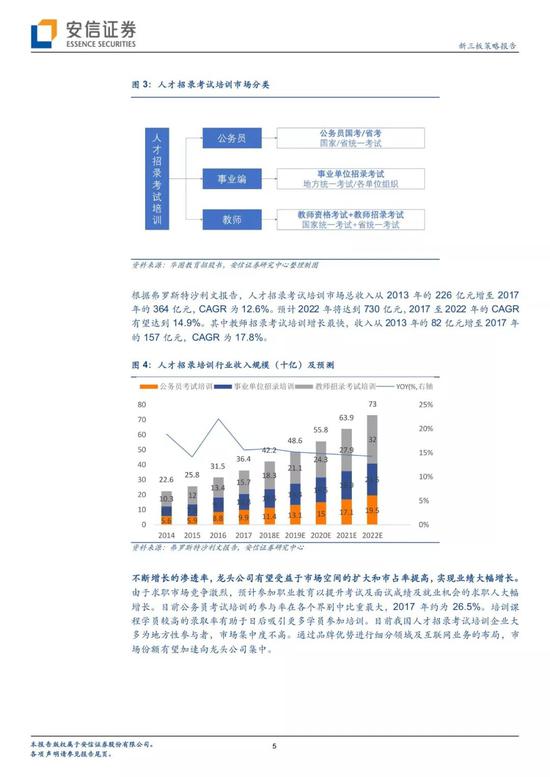 东山岛天气评测1