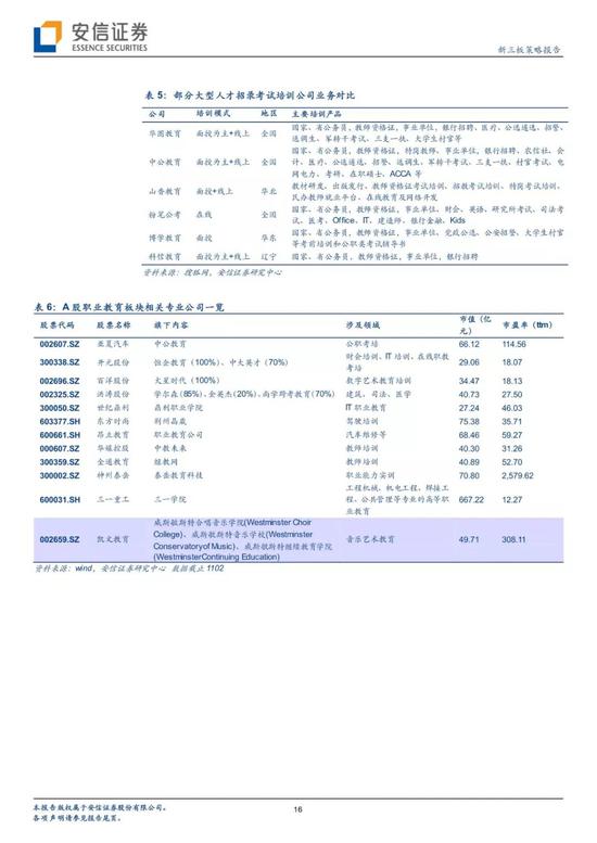 石家庄pm2.5实时查询评测2