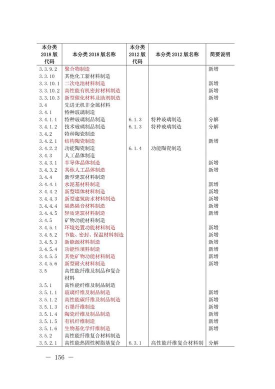 西宁天气2345评测1