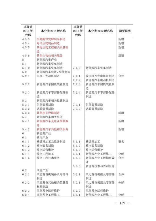 桃源天气评测1