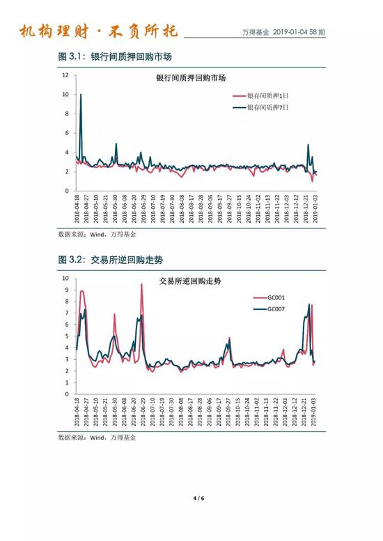 壶镇天气预报评测3