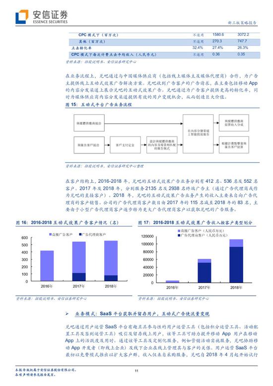 广德天气2345评测3