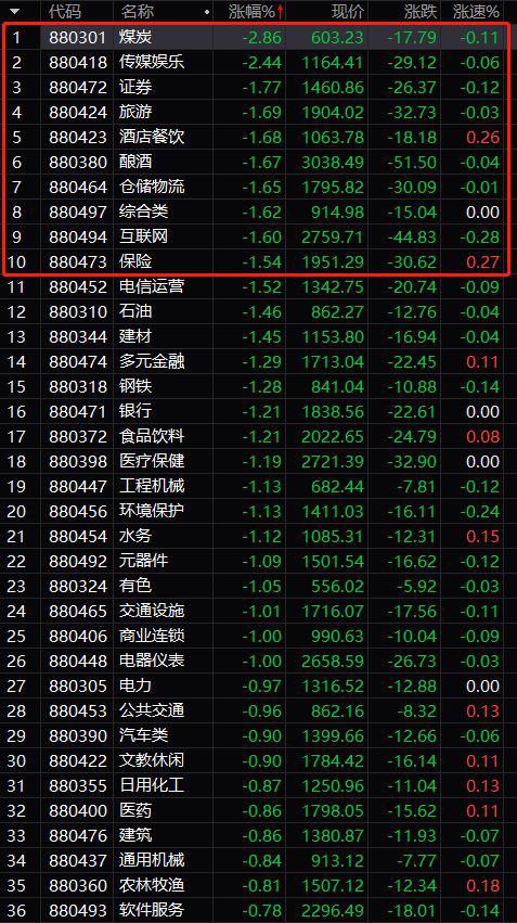 大悟天气介绍