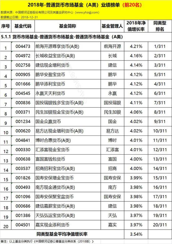 江苏无锡一周天气预报评测3