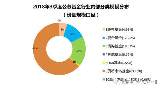 上海历史天气介绍