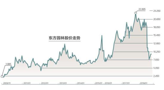 密山市天气预报评测2