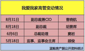 江津天气评测1