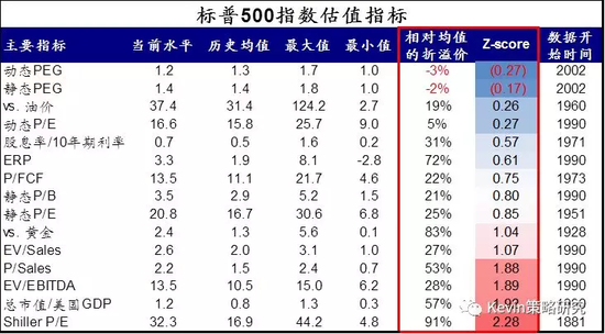 郧西天气评测2