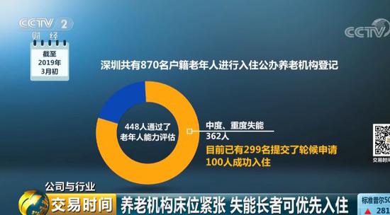 安徽省合肥市天气评测2