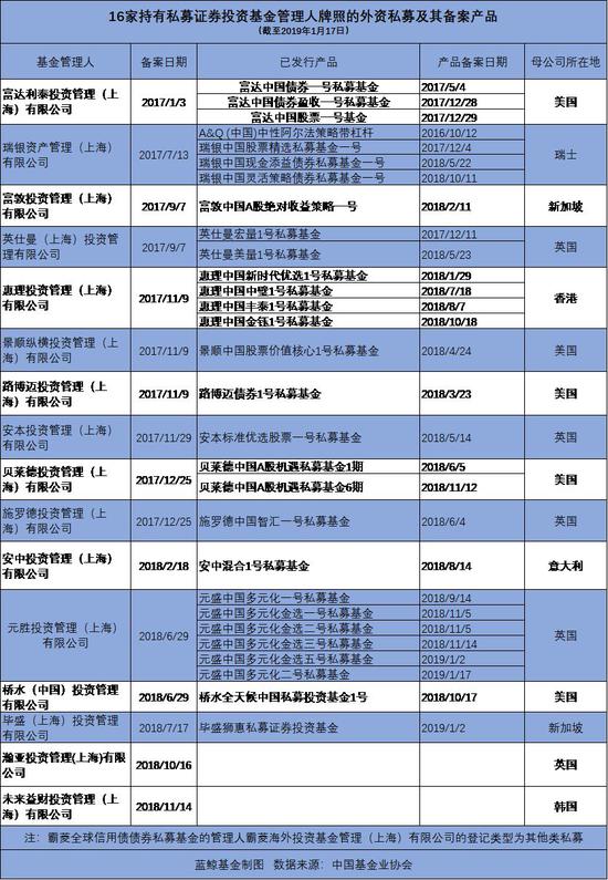 黑龙江宝清天气预报评测3