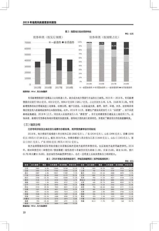 瓜州天气评测2