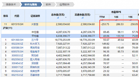 武汉天气2345介绍