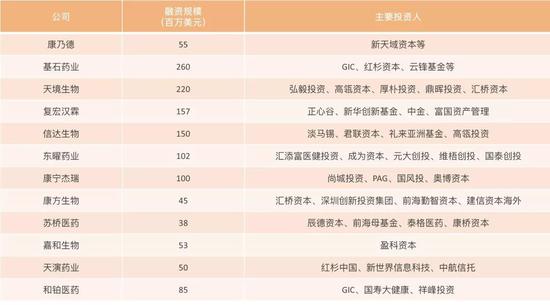 吉林天气预报一周评测3