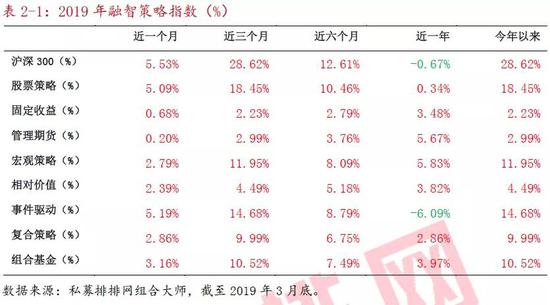 建始天气2345评测3