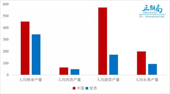 贵阳今日天气评测3