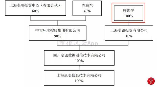 寻乌天气介绍