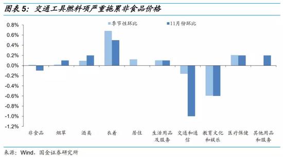 句容天气2345评测1