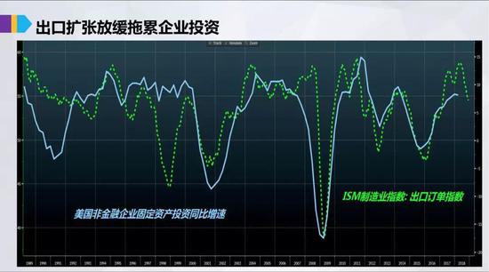 山海关天气介绍