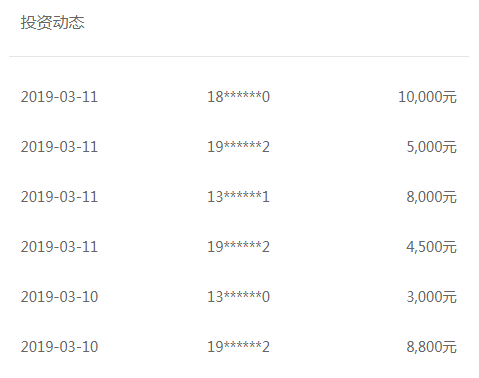 铜陵天气2345评测1