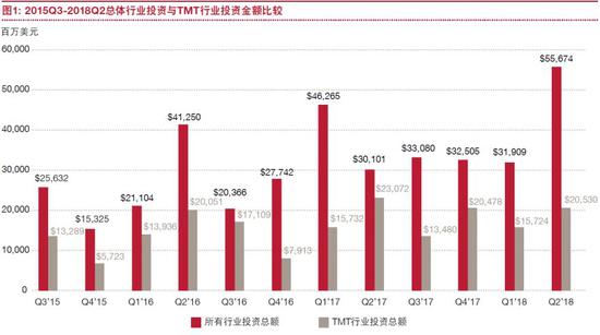 株洲一周天气介绍