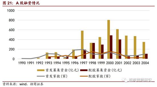 pm2.5实时查询排名评测3