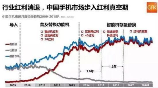 潍坊天气2345评测1