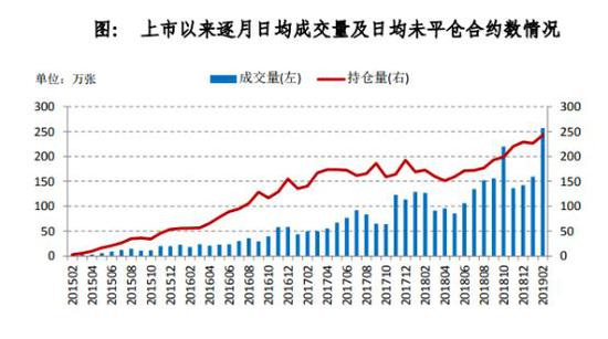 开原天气2345评测3